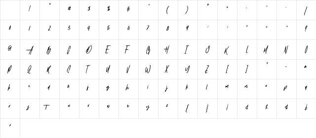 Wattermellon Regular Character Map