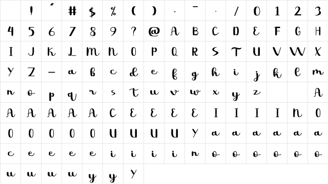 Tropical Regular Character Map Tropical Regular Character Map