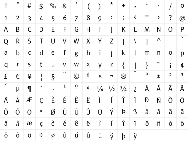 Meta Normal Roman Character Map Meta Normal Roman Character Map