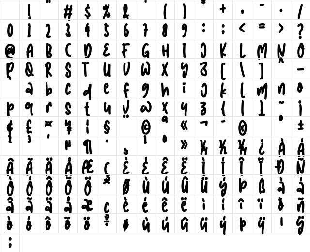 mama papa Regular Character Map