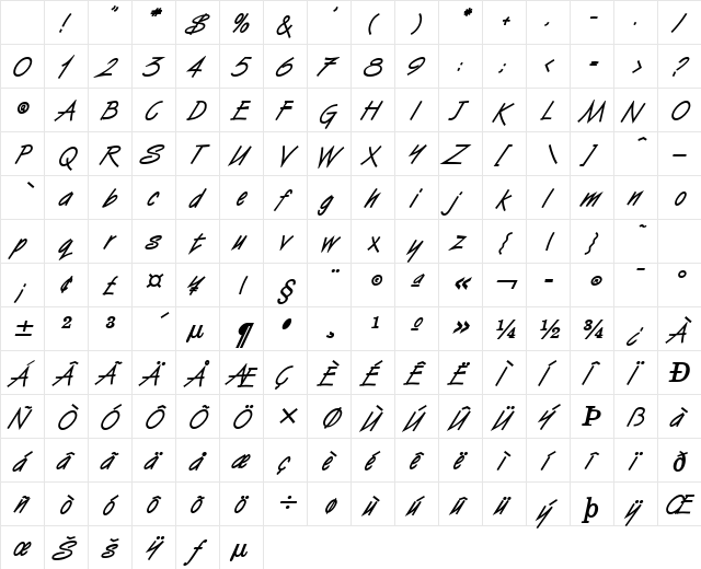 VizierHeavy Italic Character Map VizierHeavy Italic Character Map