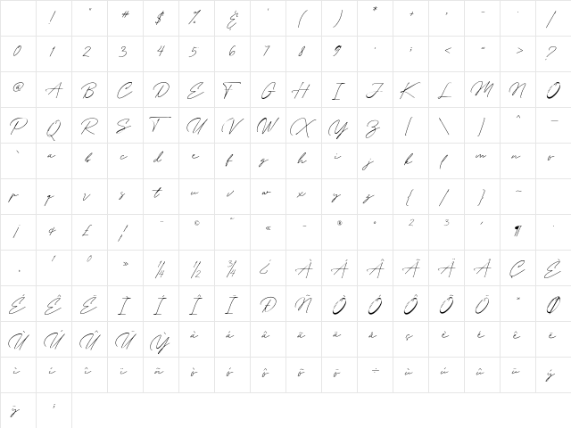 Andellia Davilton Regular Character Map Andellia Davilton Regular Character Map