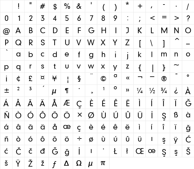 00899 Regular Character Map