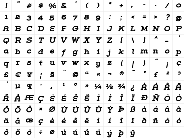 Grover Slab Bold Italic Character Map Grover Slab Bold Italic Character Map