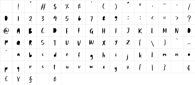 Bondie Regular Character Map