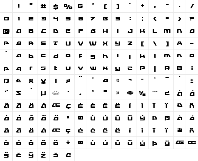 Furian Compact Character Map Furian Compact Character Map