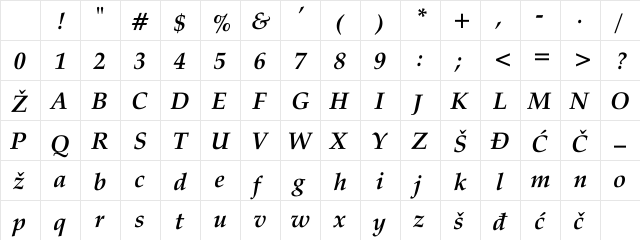 YUZapfCallBI Regular Character Map YUZapfCallBI Regular Character Map