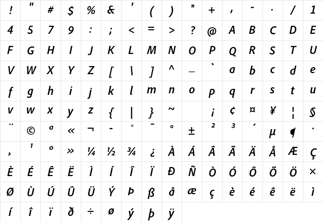Adobe Clean SemiCondensed Bold Italic Character Map Adobe Clean SemiCondensed Bold Italic Character Map