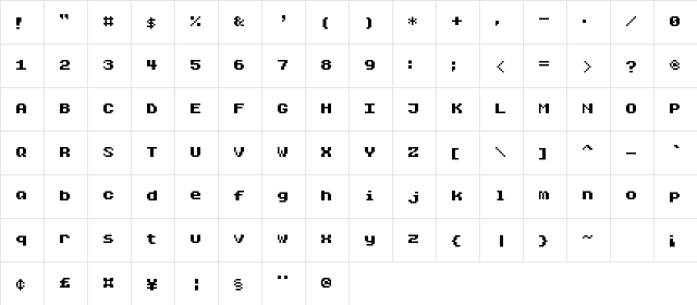 Caja Medium Character Map