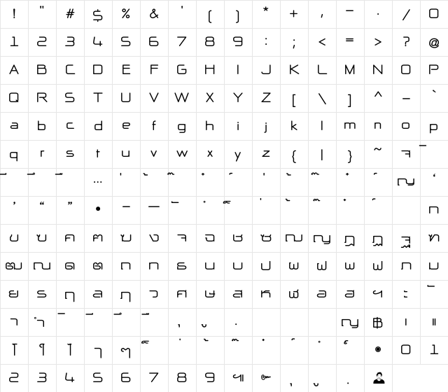 NP Naipol All in One Bold Character Map