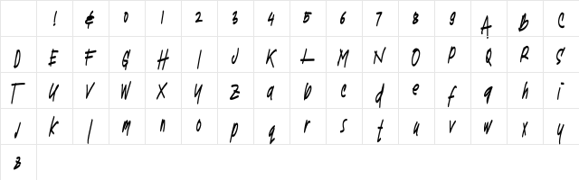 TURQOISE Regular Character Map