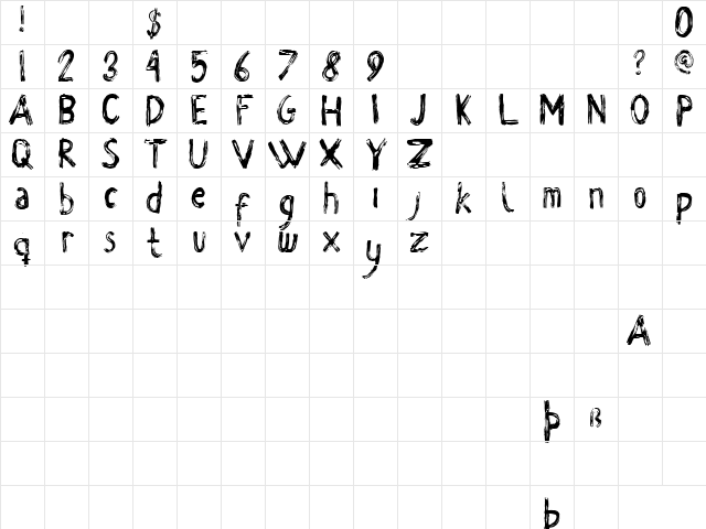 Wombats Demo Regular Character Map