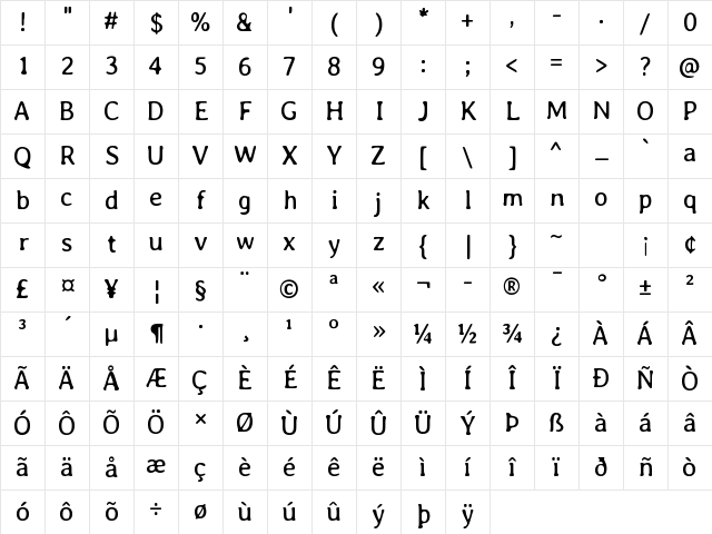 Averia Libre Regular Character Map