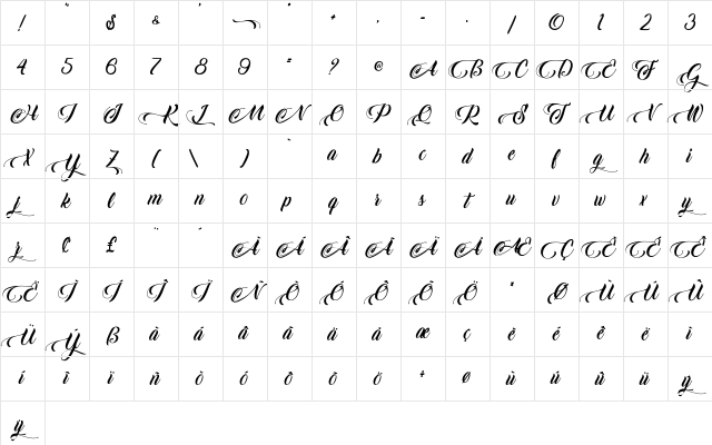 King Lionel - Personal Use Regular Character Map