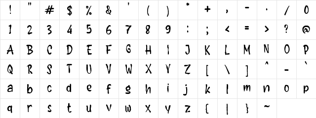 f Feargas Regular Character Map f Feargas Regular Character Map