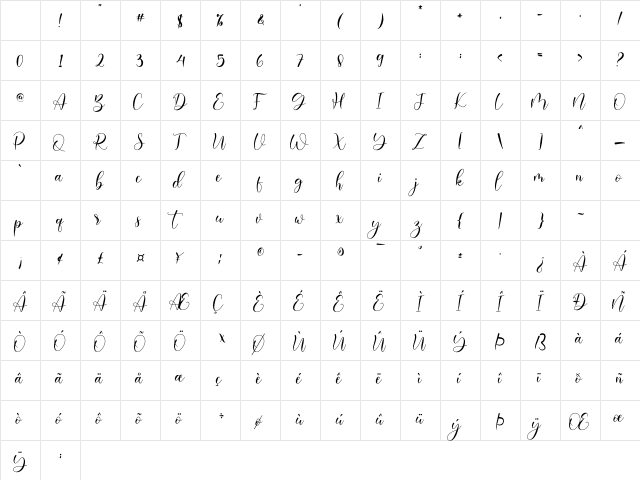 Clara Regular Character Map Clara Regular Character Map
