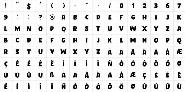 Mind Boggle DEMO Regular Character Map