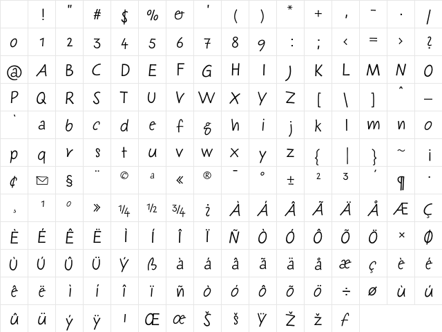 Friday Regular Character Map Friday Regular Character Map