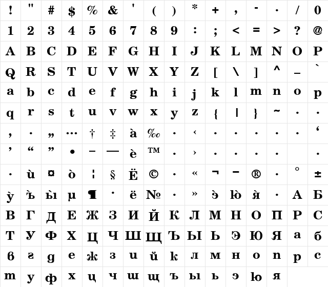 NewSaturionModernCyr Bold Character Map