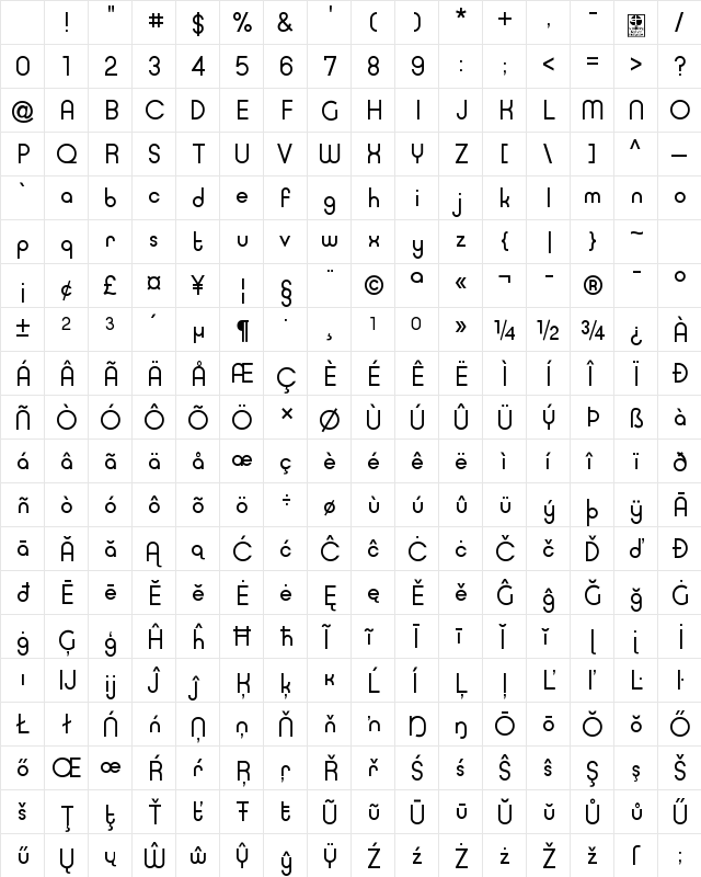 Typo Ring Demo Regular Character Map