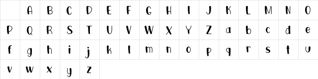 Mongkey werch demo Regular Character Map