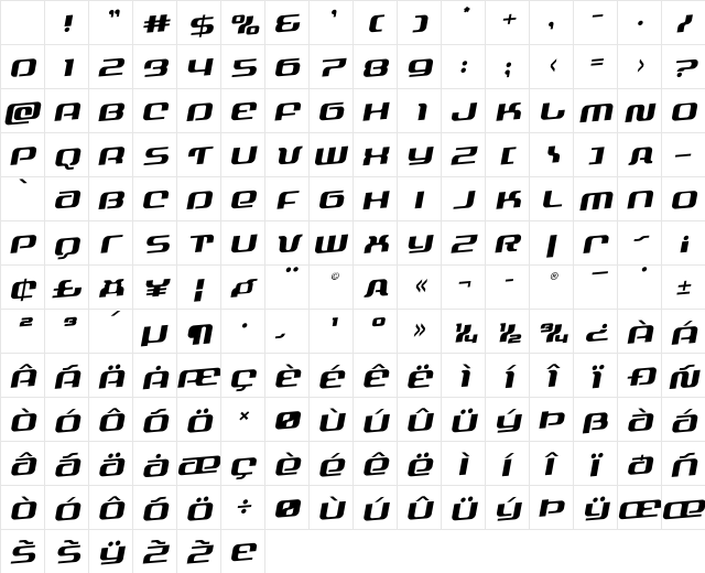 Yeoman Jack Rotalic Regular Character Map