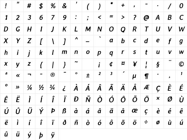 Averia Sans Libre Bold Italic Character Map Averia Sans Libre Bold Italic Character Map