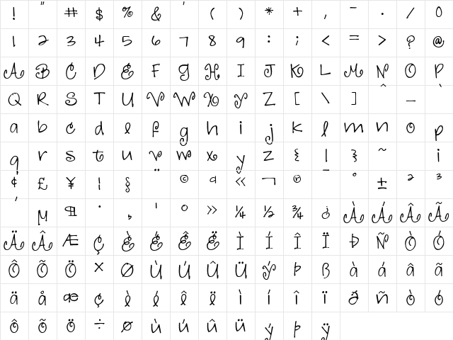 JustineOLD Regular Character Map JustineOLD Regular Character Map