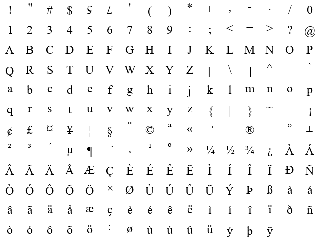 Arabic+ Times Regular Character Map
