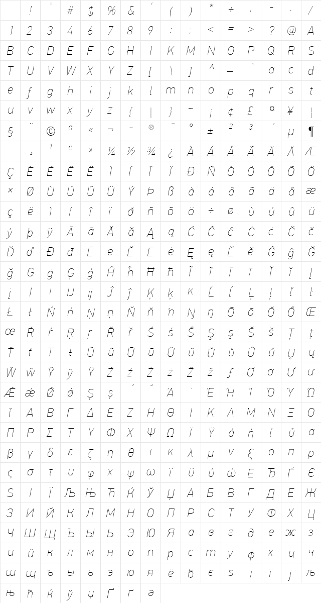 PF DinText Pro ExtraThin Italic Character Map PF DinText Pro ExtraThin Italic Character Map