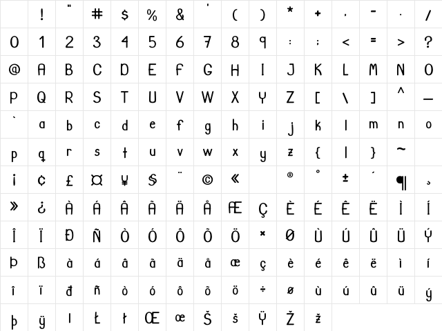 JuanMikes Regular Character Map