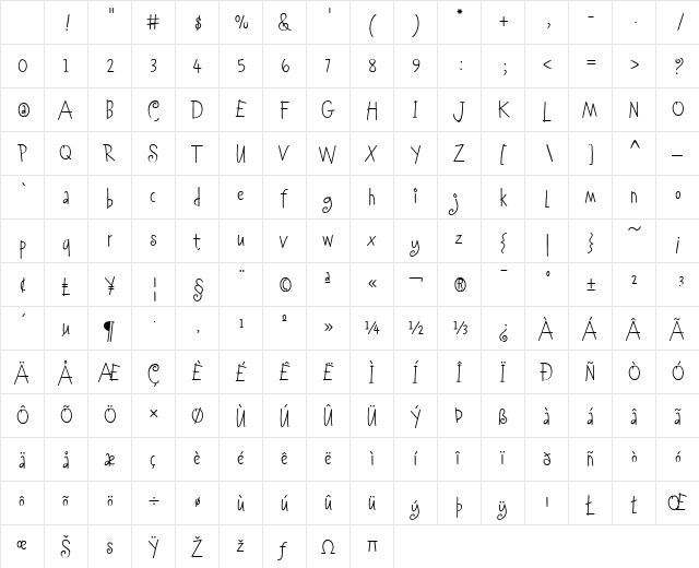 Peach Fuzz Regular Character Map Peach Fuzz Regular Character Map