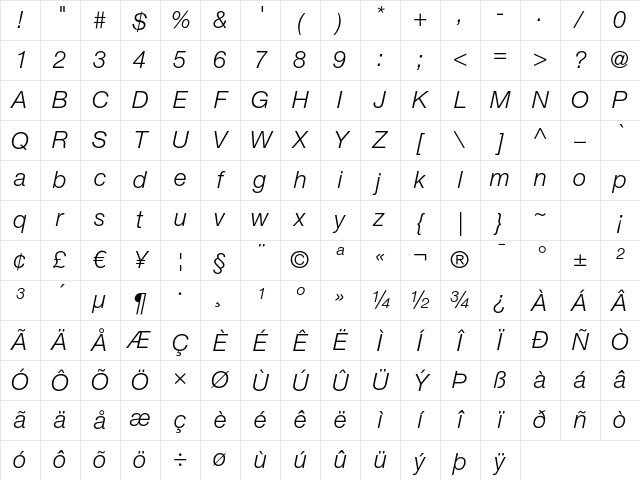 Helvetica Neue LT Regular Character Map