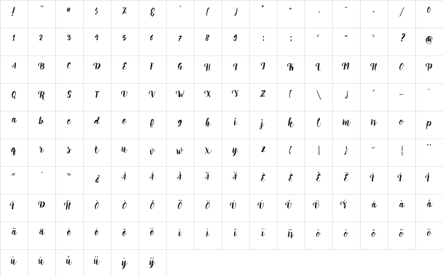 Perrota Typeface Regular Character Map