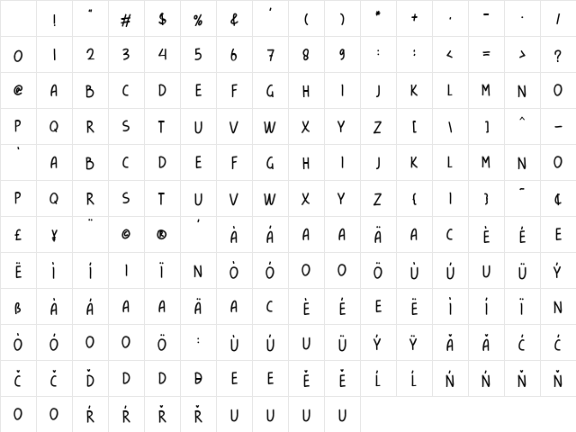 kindly late Regular Character Map kindly late Regular Character Map