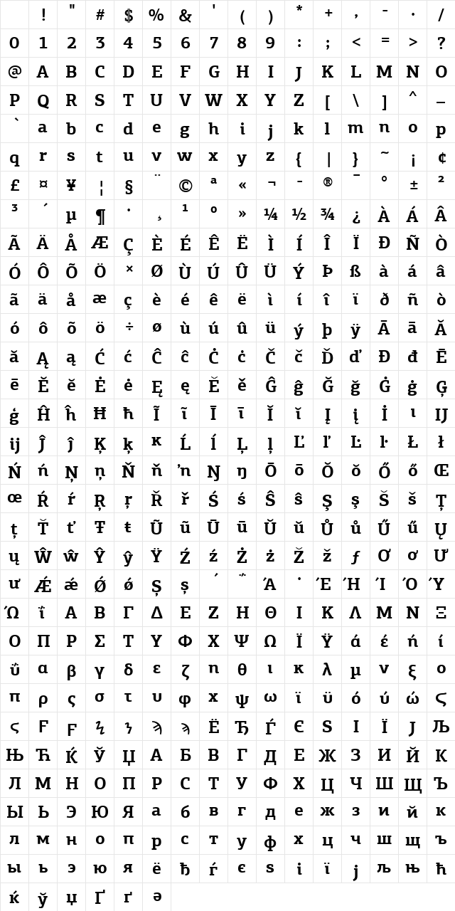PF Agora Slab Pro Bold Character Map