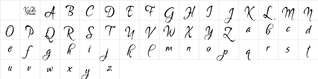 Kylets Demo Character Map