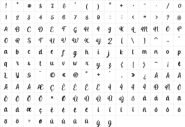 Misyalli Regular Character Map