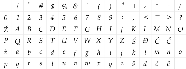 YUZapfCallI Regular Character Map YUZapfCallI Regular Character Map