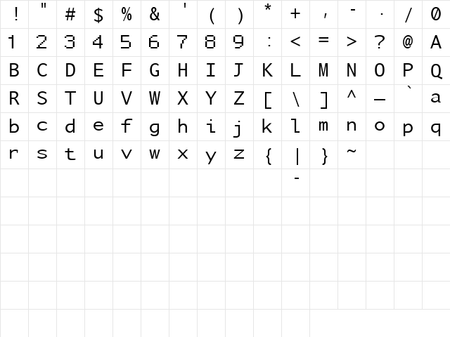 Nu Sans Mono Demo Regular Character Map