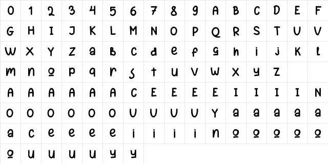 ReactivoFree Regular Character Map