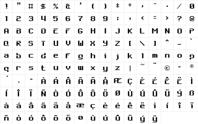 6809 Chargen Regular Character Map