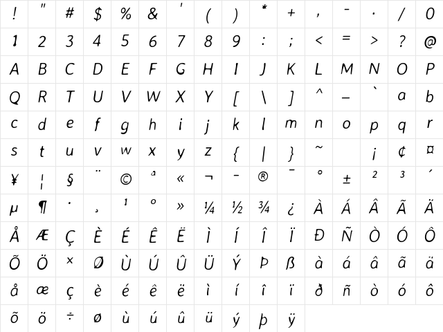 Averia Sans Libre Light Italic Character Map