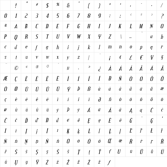 Credit Valley Italic Character Map Credit Valley Italic Character Map
