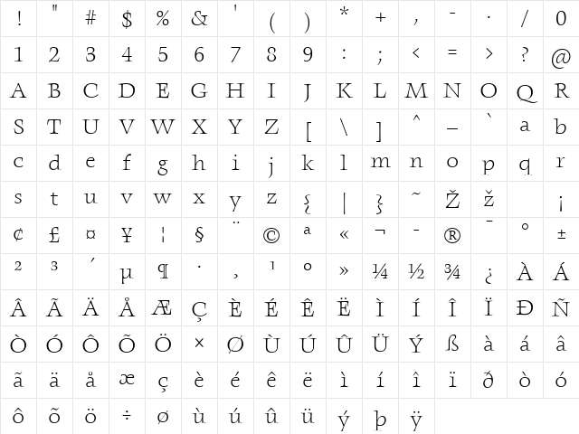 AngkoonTF-Light Regular Character Map AngkoonTF-Light Regular Character Map