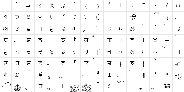 GurbaniAkharLight Regular Character Map GurbaniAkharLight Regular Character Map