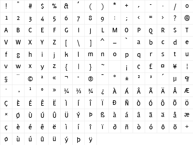 PF Muse Regular Character Map