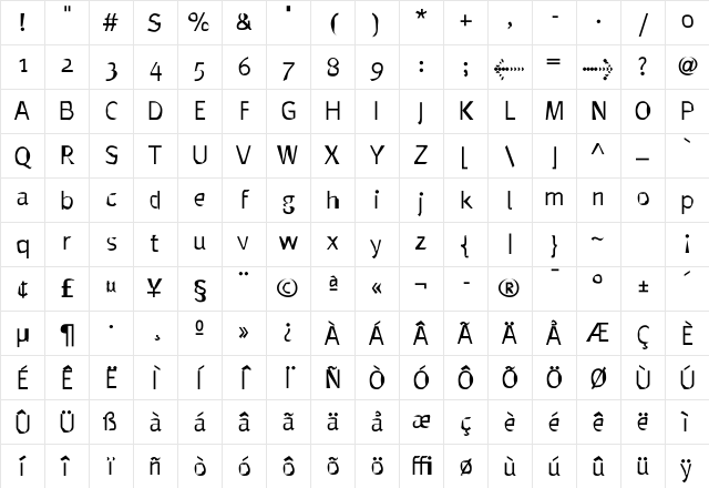 MetaPlus Light Character Map