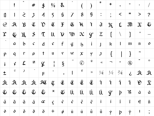 Old Wise Lord Regular Character Map