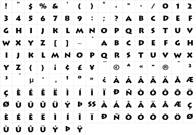 Lithos Black Character Map